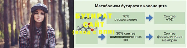 спиды Верхний Тагил